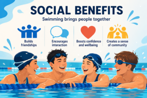Health Benefits: Social Benefits